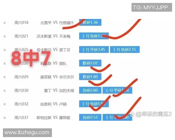 布莱顿对阵曼联足彩分析及投注建议详解